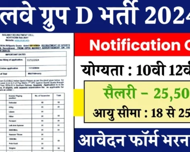 Railway Group D Vacancy 2025
